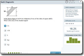 ACT Prep Reports