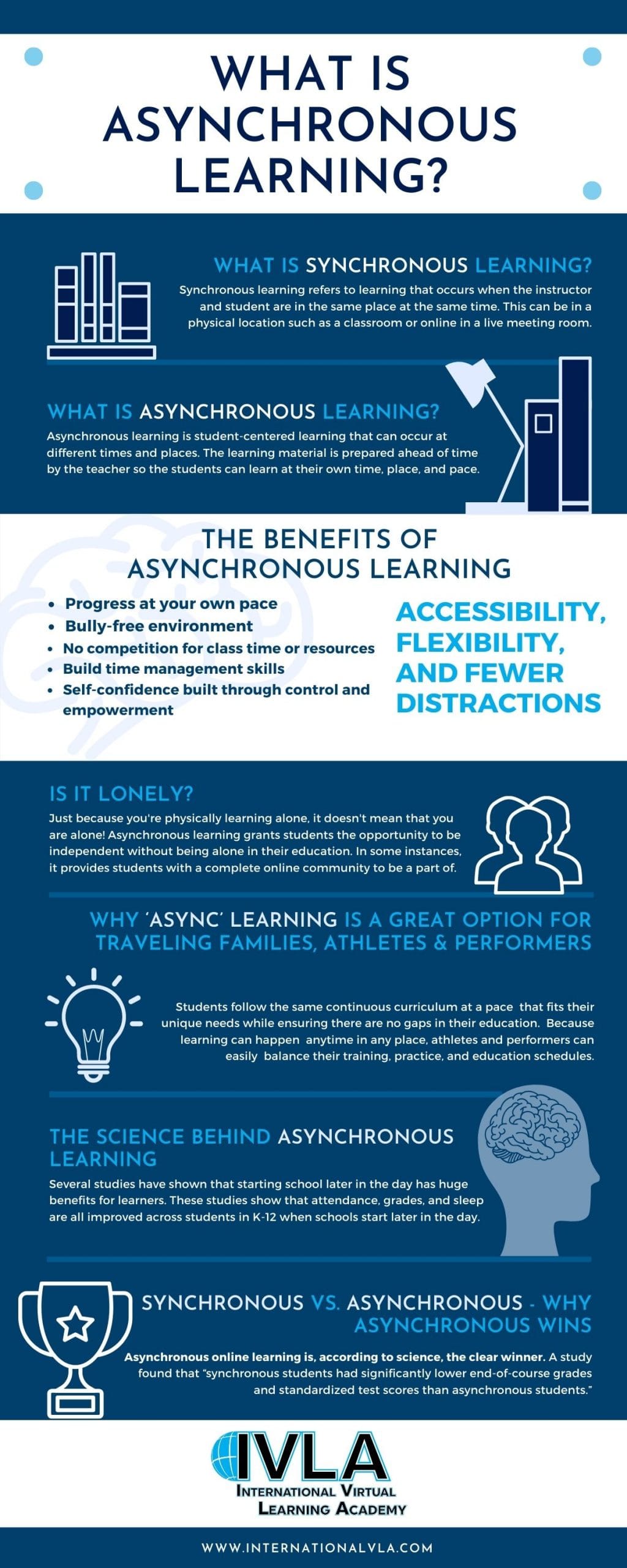 cheat-sheet-why-asynchronous-learning-is-best-according-to-science